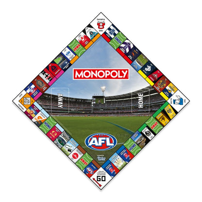 Winning Moves Monopoly AFL Edition