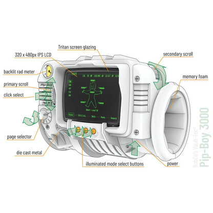 The Wand Company Fallout 3 Pip Boy 3000 Prop Replica