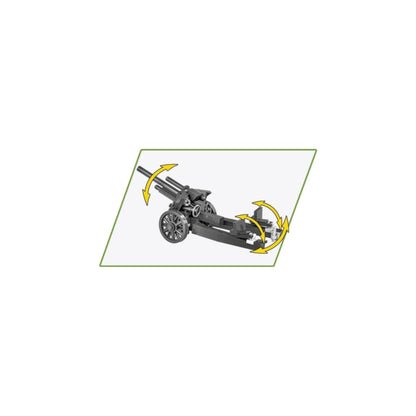 Cobi World War 2 10.5cm LeFH 18 130 Pcs