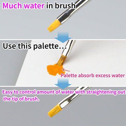 Godhand: Adjusting Palette Sheet Thumb's Palette