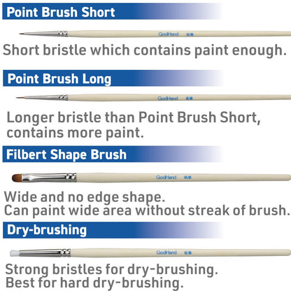 Godhand: Brushes Brushwork Semi-PRO 4 brushes set