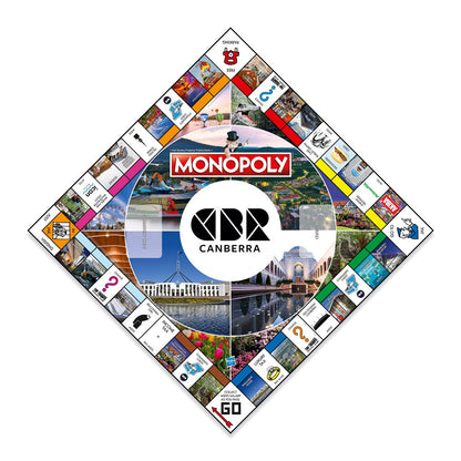 Monopoly City Editions: Canberra Board Game