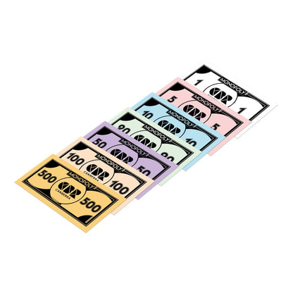 Monopoly City Editions: Canberra Board Game