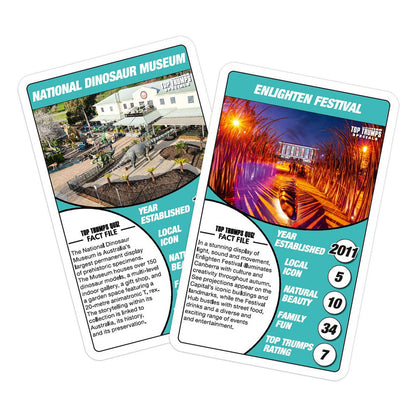 Top Trumps Classics: Canberra