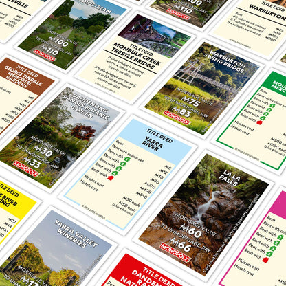 Winning Moves Monopoly City Editions: Yarra Valley & Dandenong Ranges Monopoly Board Game