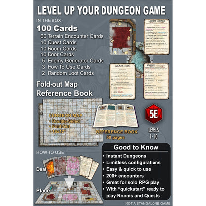 Dungeon Designers Deck Deal Your Own Dungeon