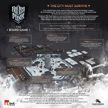 Frostpunk Core Box Board Game