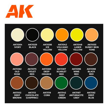AK Interactive 3 Gen Sets Signature Set Jose davinci