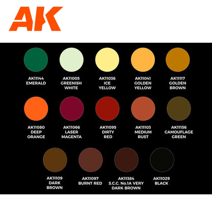 AK Interactive 3 Gen Signature Set Sergio Vilches Set