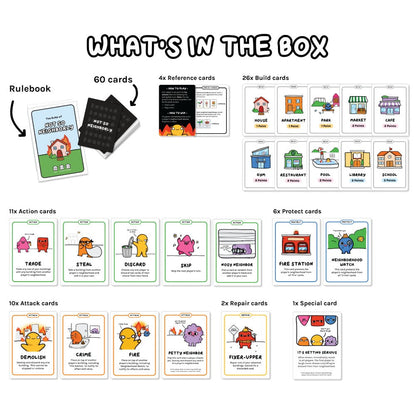 Not So Neighborly Board Game