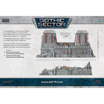 Battlefield in a Box: Gothic Sector Mundus Imperialis: Administratum Damaged & Destroyed
