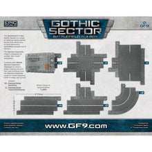 Battlefield in a Box: Gothic Sector Mundus Imperialis: Roads