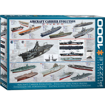 Puzzle Aircraft Carrier Evolution