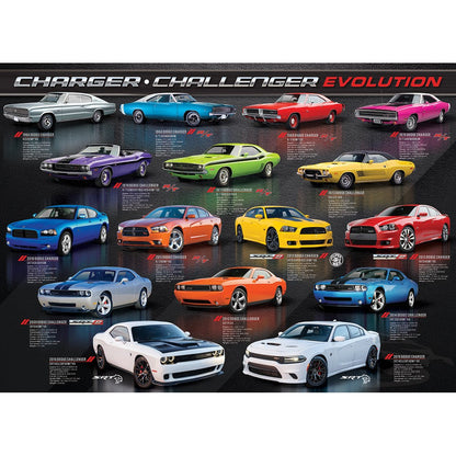 Puzzle Charger/Challenger Evolution