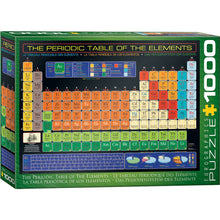 Puzzle Periodic Table Of The Elements