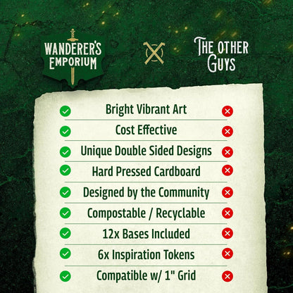 Wanderer's Emporium Minis - Essentials Pack Game