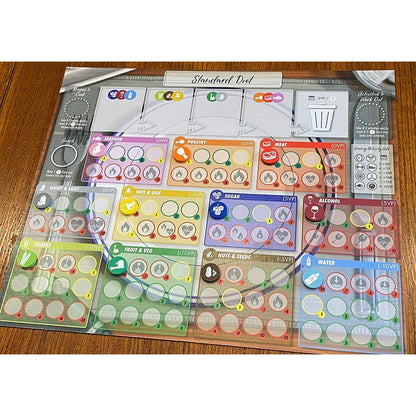Food for Thought Game