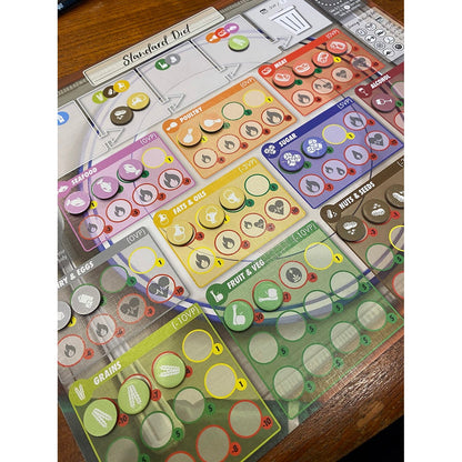 Food for Thought Game
