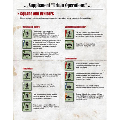 Urban Operations 2nd Edition Game
