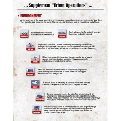Urban Operations 2nd Edition Game