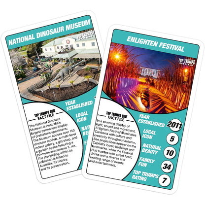 Winning Moves Canberra Top Trumps - Classics Game