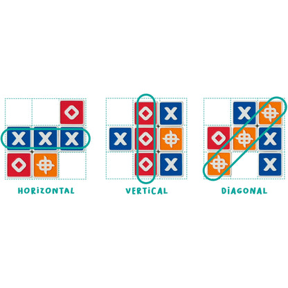 Flexiq Trixo Game