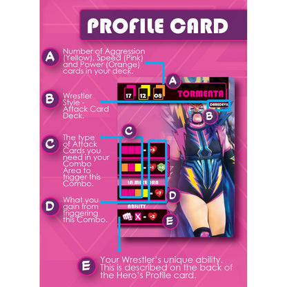 Women of Wrestling - The Card Game Game