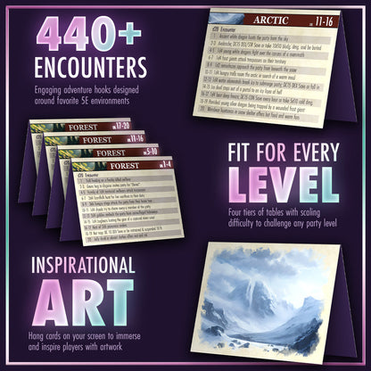 The Deck of Encounters Game