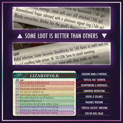 The Deck of Loot - Core Pack 1 - CR 0-6 Game