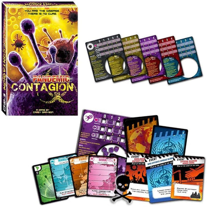 Pandemic Contagion Game