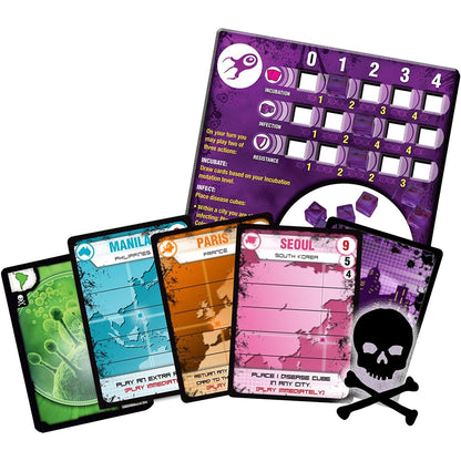 Pandemic Contagion Game