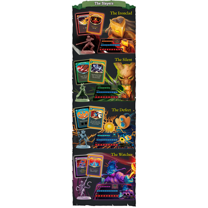 Slay the Spire The Board Game Game