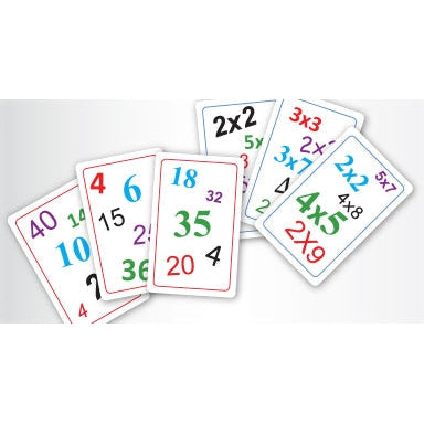 Super Genius Multiplication 1