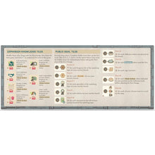 Inventions Evolution of Ideas Upgrade Pack Game