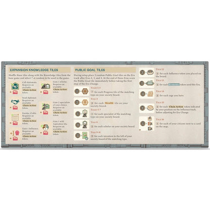 Inventions Evolution of Ideas Upgrade Pack Game