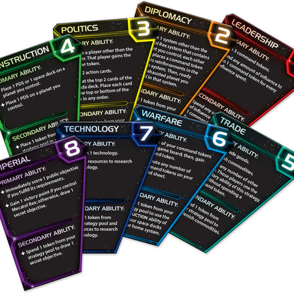 Twilight Imperium 4th Edition Game
