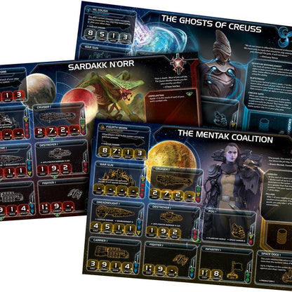 Twilight Imperium 4th Edition Game