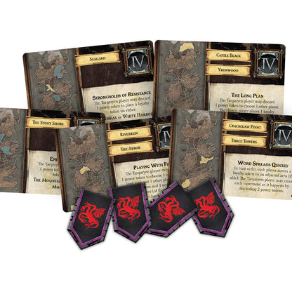 A Game of Thrones Board Game - Mother of Dragons Expansion Game