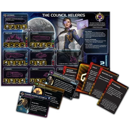 Twilight Imperium - Thunder's Edge Expansion Game