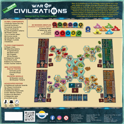 War of Civilizations Game