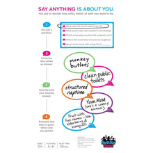 Say Anything 10th Anniversary Edition Game