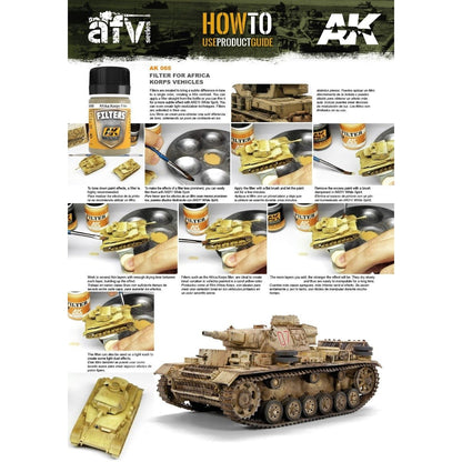 AK Interactive Weathering Products Filter for Afrika Korps Vehicles 35mL