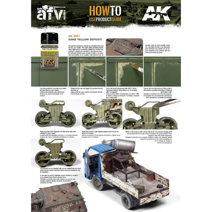 AK Interactive Weathering Products Sand Yellow Deposit 35mL