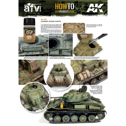 AK Interactive Weathering Products Summer Kursk Effects 35mL
