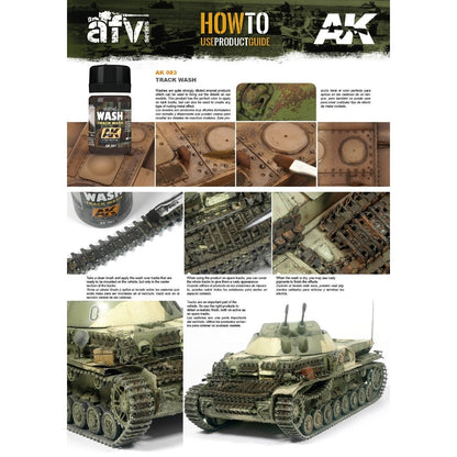 AK Interactive Weathering Products Track Wash 35mL